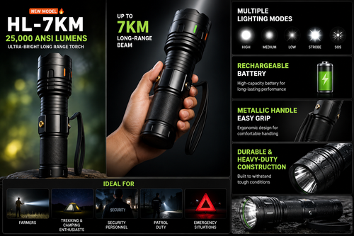 HL- 7KM Actual Torch with 25,000 Ansi Lumens